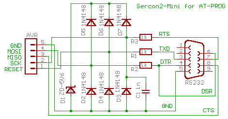 schematic